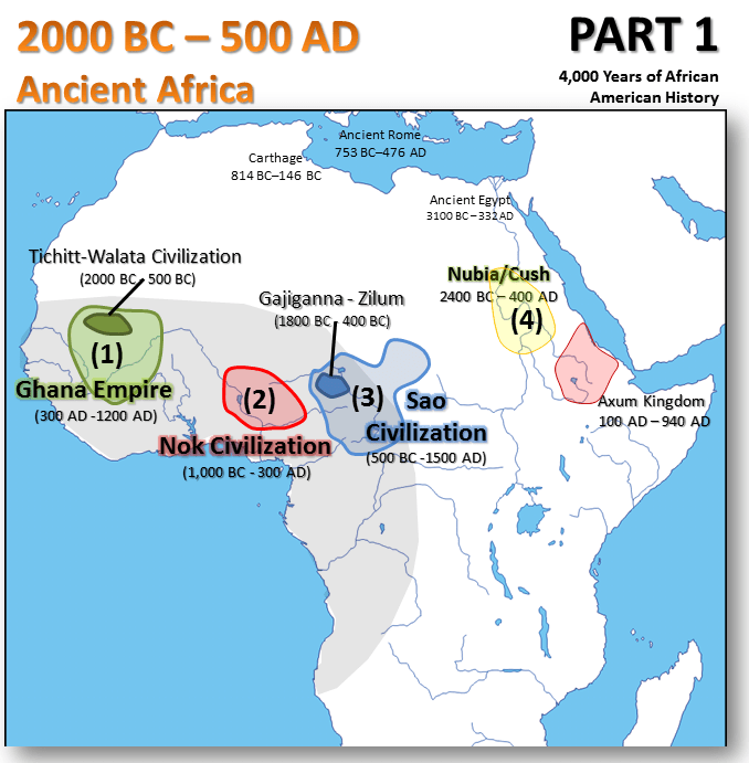 west african kingdom