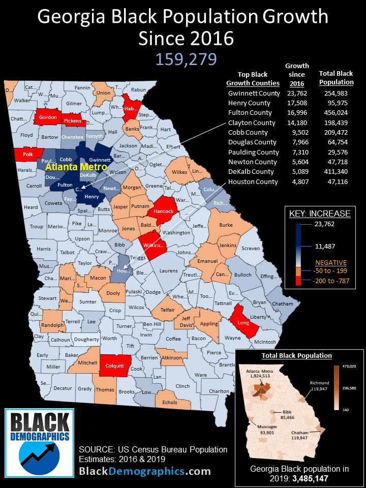 Georgia Population 2024 By Race And Race - Betty Lyndsie